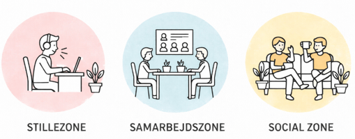 Skærmbillede 2026-02-03 kl. 14.21.52