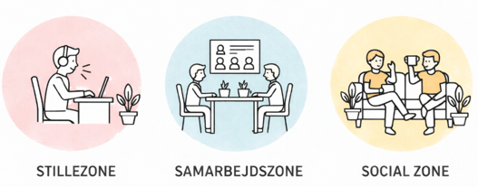 Skærmbillede 2026-02-03 kl. 14.21.52