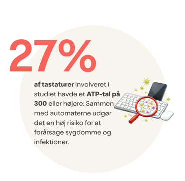 Skærmbillede 2026-02-12 kl. 14.46.30